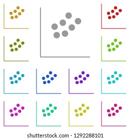 scattered chart icon in multi color. Simple glyph, flat vector of Charts and diagrams icons for UI and UX, website or mobile application
