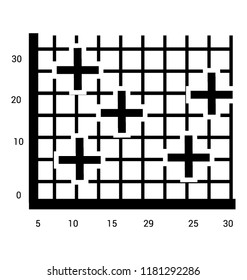 
Scattered spots on a graph showing scatter plot 
