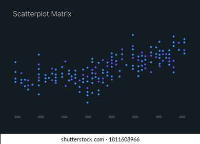 Scatterplot Matrix. Elements of infographics on a dark background. Use in presentation templates, mobile app and corporate report. Dashboard UI and UX Kit.