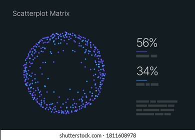 Scatterplot Matrix. Elements of infographics on a dark background. Use in presentation templates, mobile app and corporate report. Dashboard UI and UX Kit.