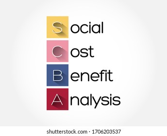 SCBA - Social Cost Benefit Analysis acronym, business concept background
