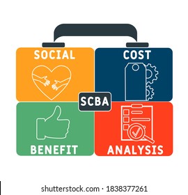 SCBA - Social Cost Benefit Analysis acronym  business concept background. vector illustration concept with keywords and icons. lettering illustration with icons for web banner, flyer, landing page
