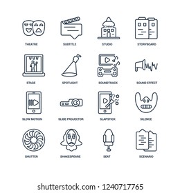 Scenario, Seat, Shakespeare, Shutter, Silence, Theatre, Stage, slow motion, soundtrack outline vector icons from 16 set
