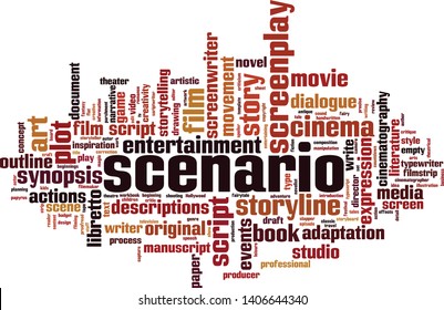 word vs word scenario in inairamce