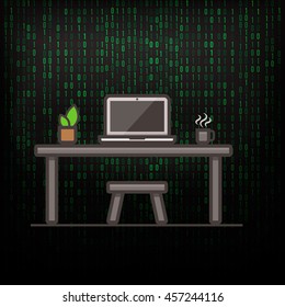 Scene on the theme of programming. Working space environment
 of the programmer
