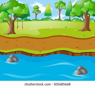 Scene with river running through a apark illustration