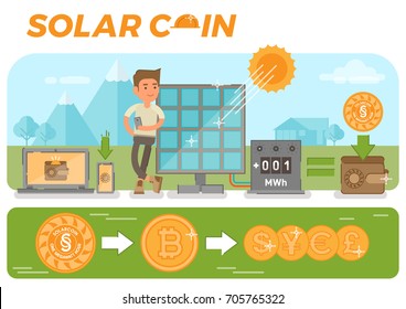 Scene with simple solar coin collecting process with a guy standing near solar panels generating electricity, converting to the Solar coins and further converting to Bit coins and other currencies.