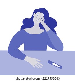 Scene with a unhappy woman and a negative pregnancy test. Sad girl sitting at the table. Vector monochrome hand drawn illustration.