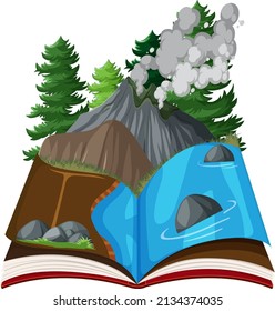 Scene with volcano and river illustration