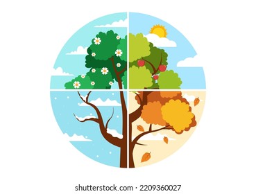 Scenery of the Four Seasons of Nature with Landscape Spring, Summer, Autumn and Winter in Template Hand Drawn Cartoon Flat Style Illustration