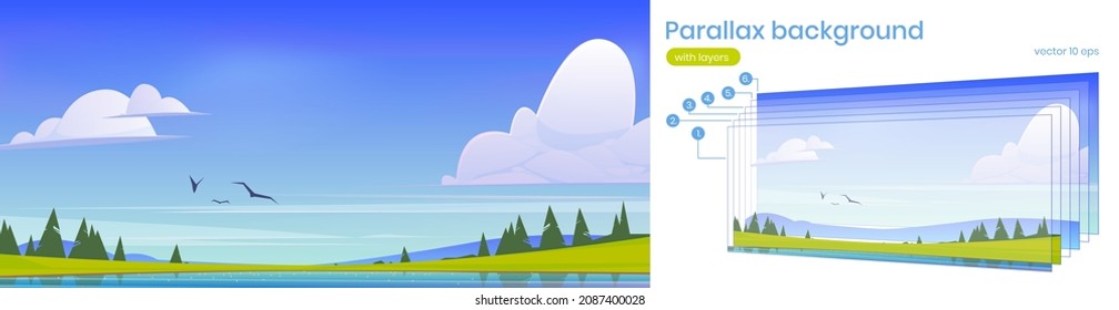 Scenery summer landscape, parallax nature 2d background, pond, green field and spruces under blue cloudy sky. Cartoon beautiful view with separated layers, game animation scene, Vector illustration