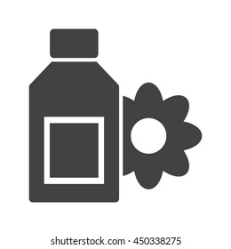 Scented Lotion