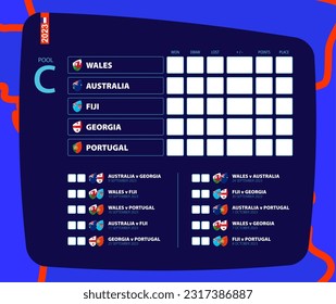 Schedule for all rugby matches of pool C, scoreboard of rugby competition 2023. Vector icon.