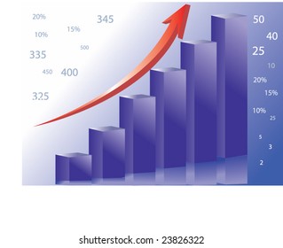 The schedule displaying growth.