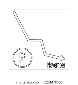 Schedule the fall of the ruble . The coin and the graph which drops down.
The crisis in November