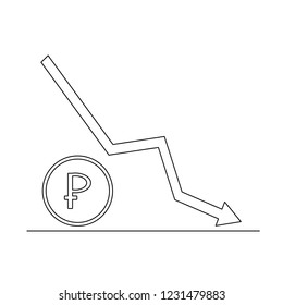 Schedule the fall of the ruble . The coin and the graph which drops down