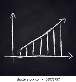 Schedule growth drawn with chalk.