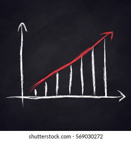 Schedule growth drawn with chalk.