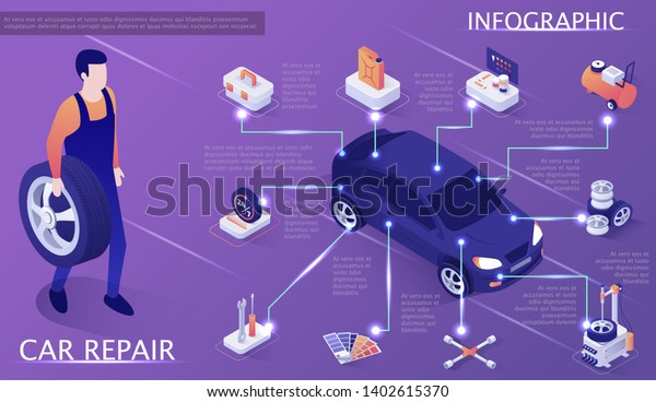 Scheduled Automobile Maintenance\
Infographic Banner with Mechanic about Tools and Process Needed for\
Repair Auto Spare Parts, Master Carrying Wheel and Car. Vector 3d\
Isometric\
Illustration.