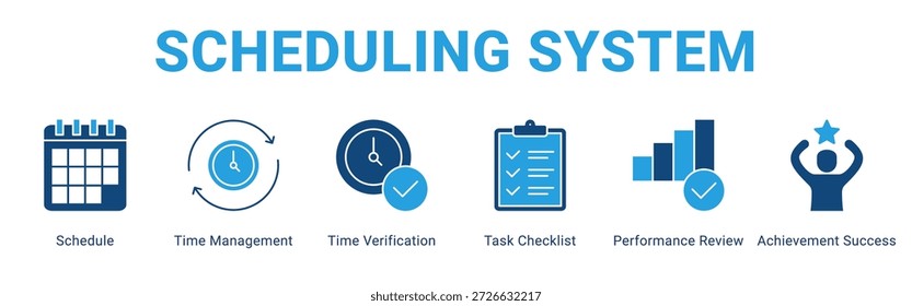 Concepto de icono de Anuncio de Web del sistema de programación, con programación, administración del tiempo, verificación del tiempo, lista de comprobación de tareas, revisión del rendimiento, éxito del logro.
