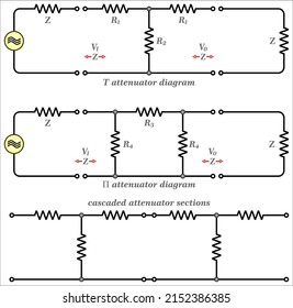 Schematic Circuit Of A T Section And Π Section Attenuators