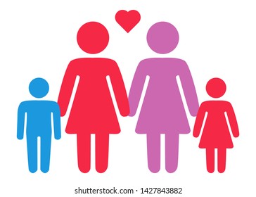 A schematic depiction of a family couple of lesbian women with children, icon