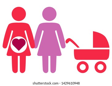 A schematic depiction of a family couple of lesbian women with children, icon