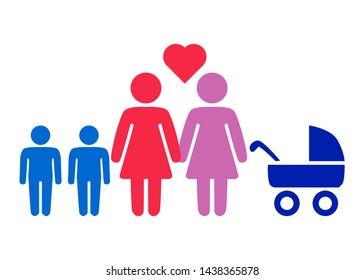 A schematic depiction of a family couple of lesbian women with children, icon