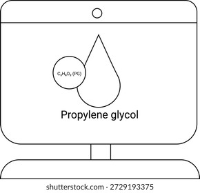 Una representación esquemática presenta propilenglicol con una gota y una fórmula química
