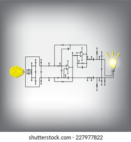 schematic diagram with brain