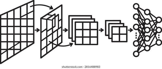 Schematic diagram of convolutional neural network layers processing image data structure