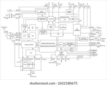 Diagrama esquemático do dispositivo eletrônico na folha de papel branco.
Circuito elétrico de desenho vetorial com antena
resistência, condensador, descodificador, desmodulador,
díodo, contador, fonte de alimentação, outros componentes.