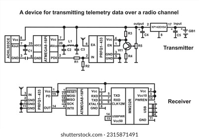 Diagrama esquemático del dispositivo electrónico de transmisión
datos de telemetría a través de un canal de radio.
Dibujo de circuito eléctrico con transmisor y receptor.
Fondo vectorial. Esquema con antena y usb