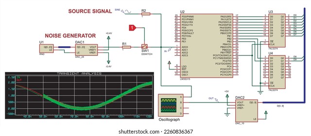 Schaltbild des elektronischen Geräts.
Vektorzeichnung elektrischer Schaltung mit Widerständen, 
Mikrocontroller, Mikrochips, Oszilloskop, Rauschgenerator,
Quellensignal und andere elektronische Komponenten.