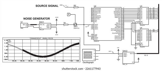 Schaltbild des elektronischen Geräts.
Vektorzeichnung elektrischer Schaltung mit Widerständen, 
Mikrocontroller, Mikrochips, Oszilloskop, Rauschgenerator,
Quellensignal und andere elektronische Komponenten.