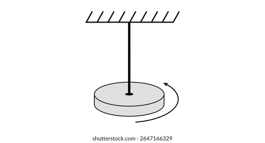 Diagrama esquemático das oscilações torsionais. Vibração Angular de um Objeto.