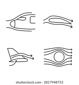 Schematic diagrams showing fluid dynamics concepts: laminar flow past standard aerodynamic shapes and a basic bluff body.