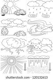 schematic drawing of different kinds of weather