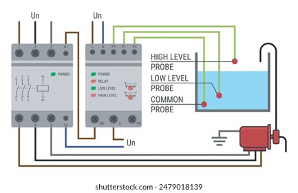 Schematic drawing of the liquid level control system. Connection schema for three phase pump system without thermal overload relay. Vector illustration, EPS10