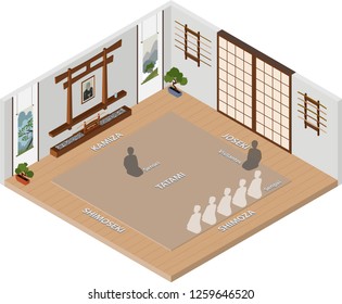 Schematic illustration of the dojo in isometric. The correct location on the tatami. The names of the parts of the dojo. Vector illustration.