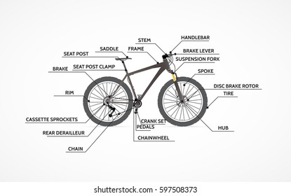 mountain bike gear levers