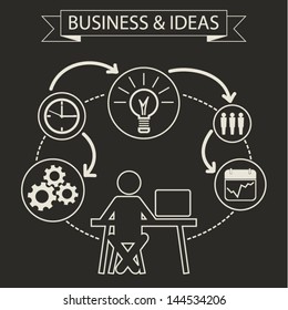 Schematic Info Graphic With Businessman. Employee Business Model Concept, Data Summary. Vector Illustration