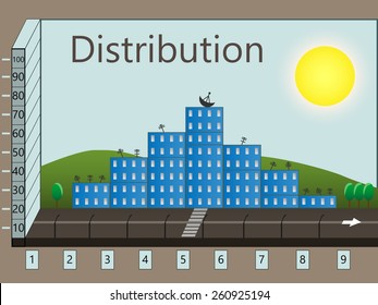 Schematic landscape view of the street of the apartment buildings on the background of green hills under the sun. Simultaneously simulating changes of the distributions in the chart.