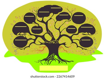 representación esquemática de lazos familiares del árbol familiar de la pintura en forma de un "árbol" simbólico condicional
