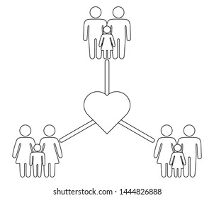 Schematic representation of family variations heterosexual, gay men and a pair of lesbian women with children