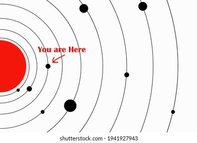 schematic representation of the solar system with the indication of the planet Earth