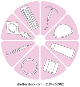 A Schematic Selection Of Birth Control Methods On A Segmented Pink Circle