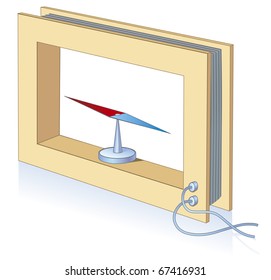 Schematic vector image. Galvanometer - a highly sensitive instrument for measuring small constant and variable electric currents