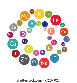 Esquema "Todas las vitaminas y minerales para la salud humana". Microelementos y vitaminas en un esquema circular. La base de una dieta saludable.
