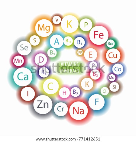 Scheme "All vitamins and minerals for human health." Micro and macro elements and vitamins in a circular scheme. The basis of a healthy diet.